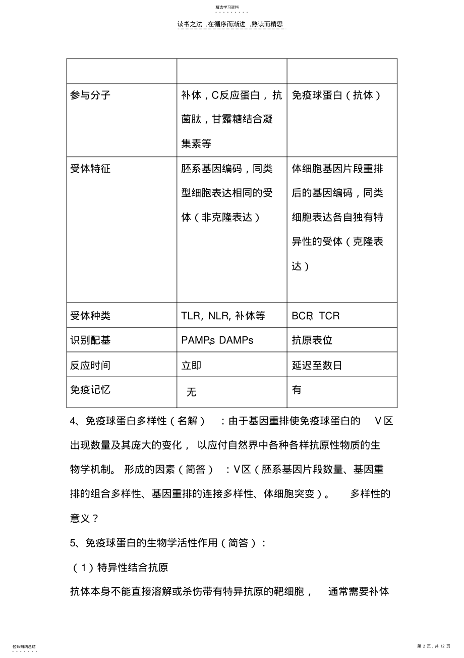 2022年免疫学重点总结 .pdf_第2页