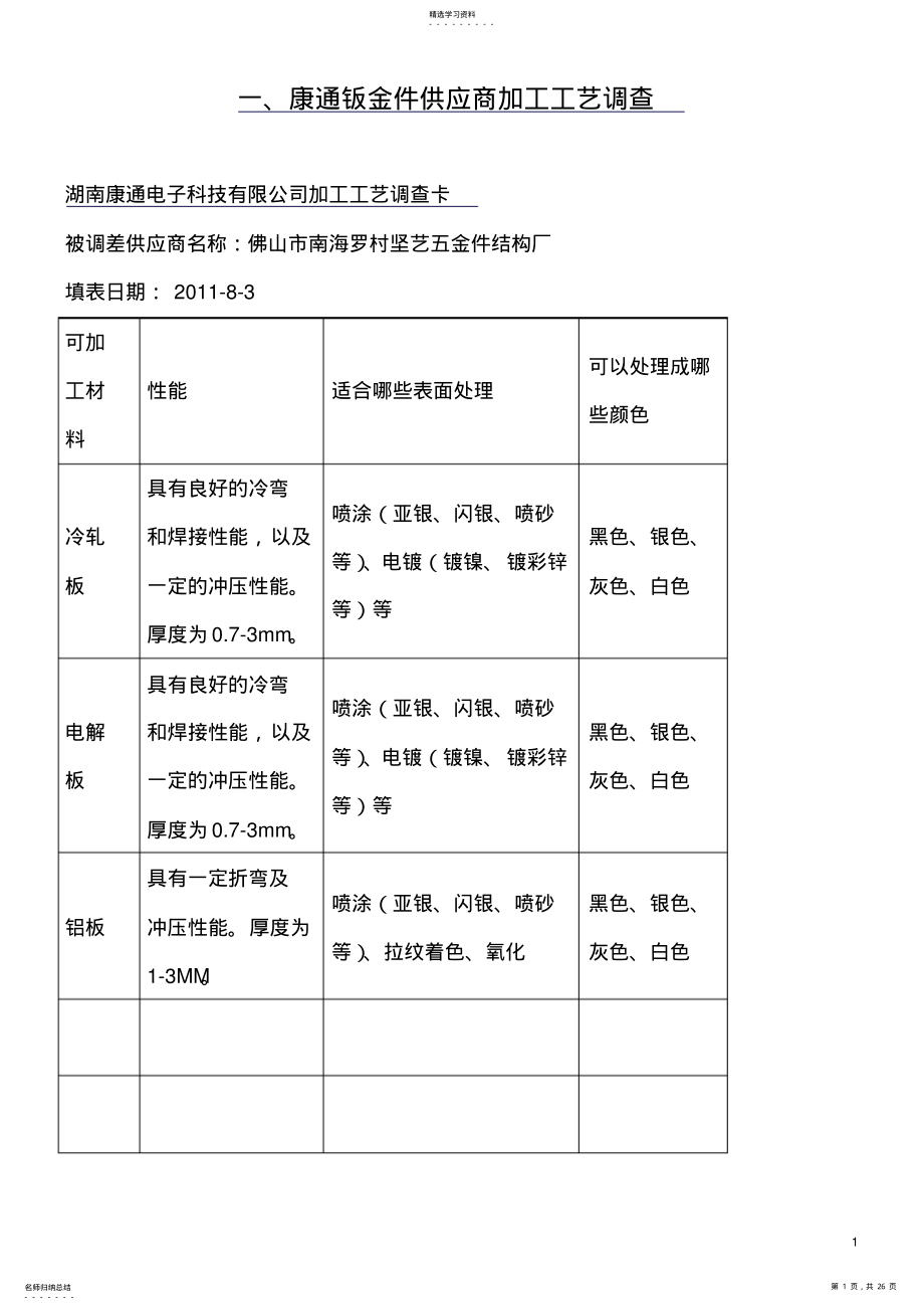 2022年简单介绍产品外壳结构和表面处理知识点范文 .pdf_第1页