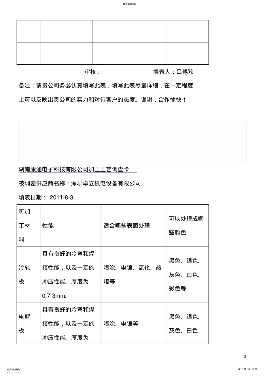 2022年简单介绍产品外壳结构和表面处理知识点范文 .pdf_第2页