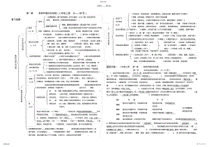 2022年八年级--上册---生物复习提纲人教版 .pdf