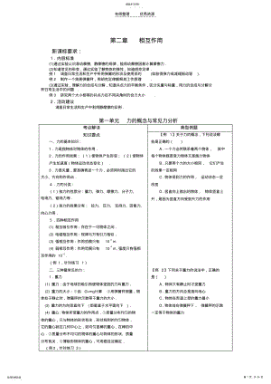 2022年第二章相互作用好的讲义 .pdf