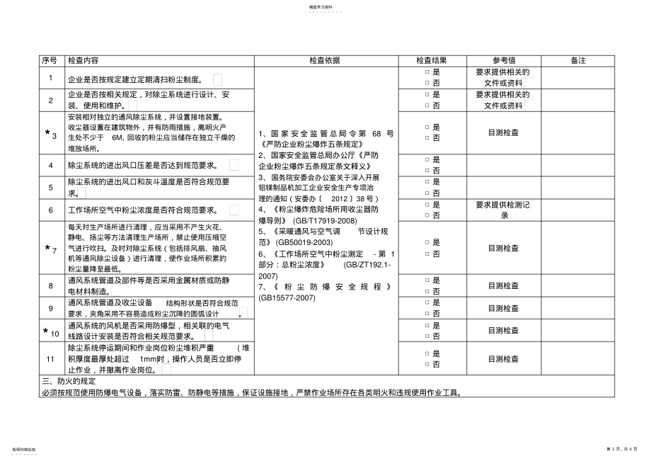 2022年粉尘防爆安全专项检查表 .pdf_第2页