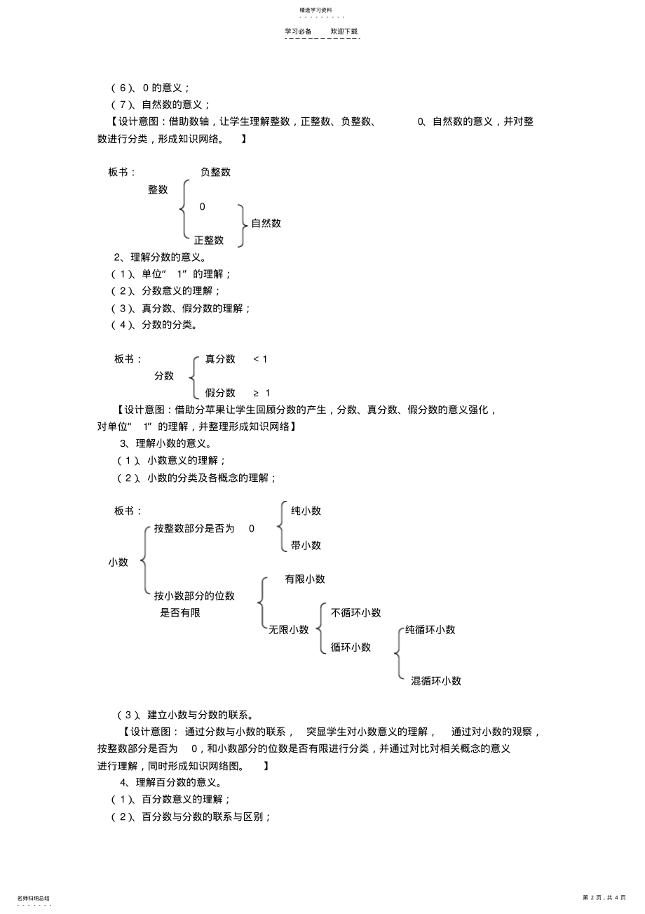 2022年六年级下册《数的认识》整理复习 .pdf_第2页