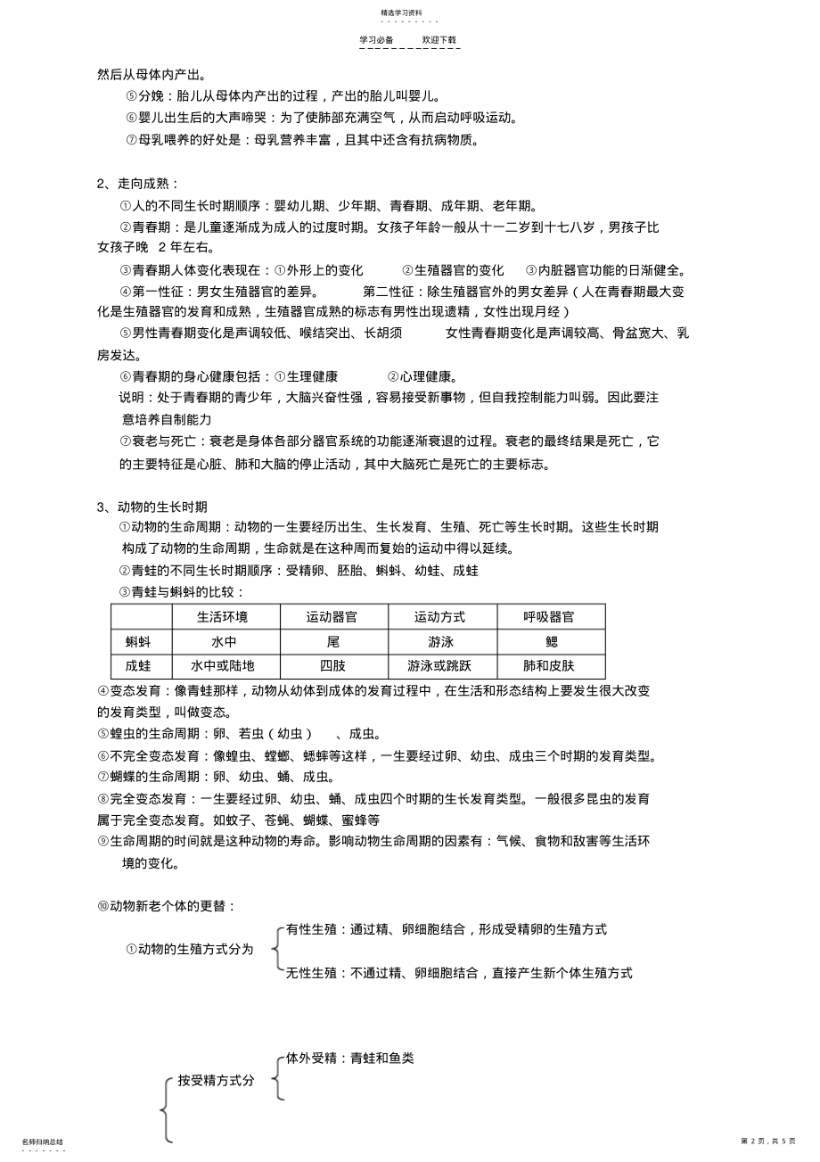 2022年第一章七年级下科学复习提纲 .pdf_第2页