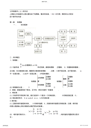 2022年人教版苏教版初中数学知识点总结 .pdf