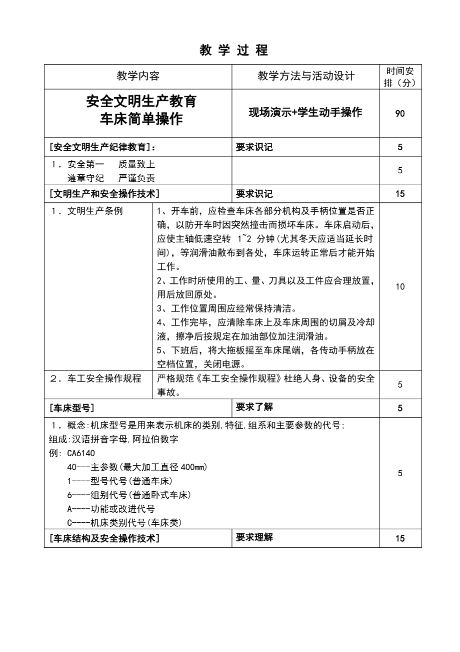 普通机床加工实训教学设计.pdf_第2页