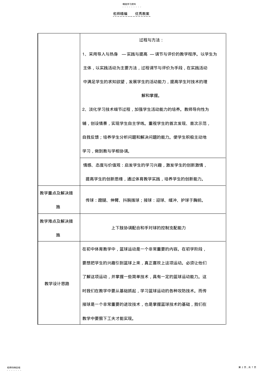 2022年篮球传接球技术教案 .pdf_第2页