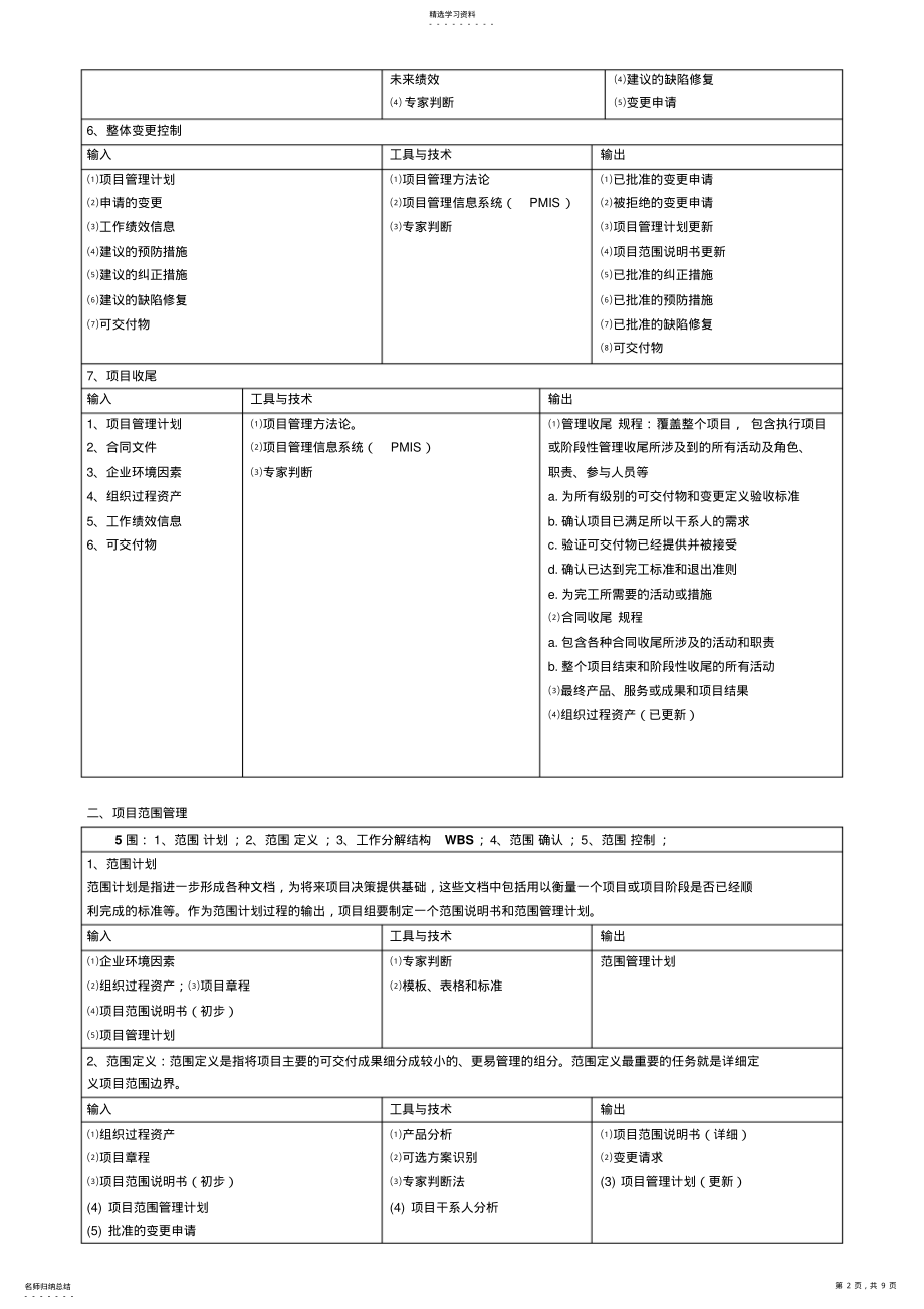 2022年信息系统项目管理师考试知识点 .pdf_第2页