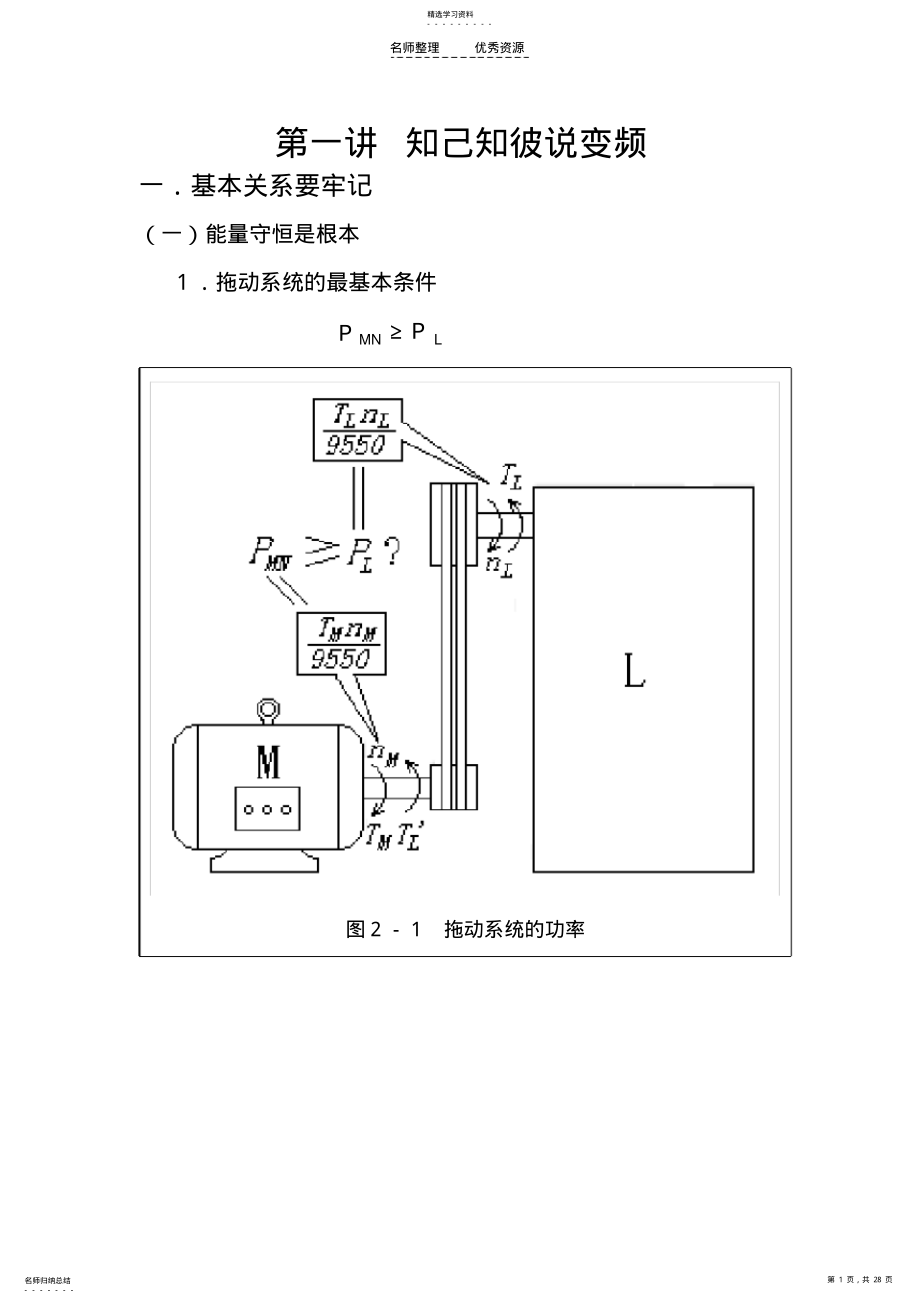 2022年第一讲知己知彼说变频 .pdf_第1页