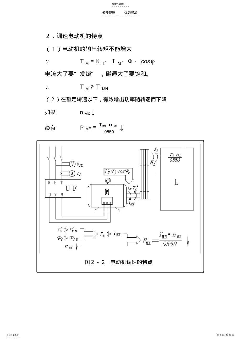 2022年第一讲知己知彼说变频 .pdf_第2页