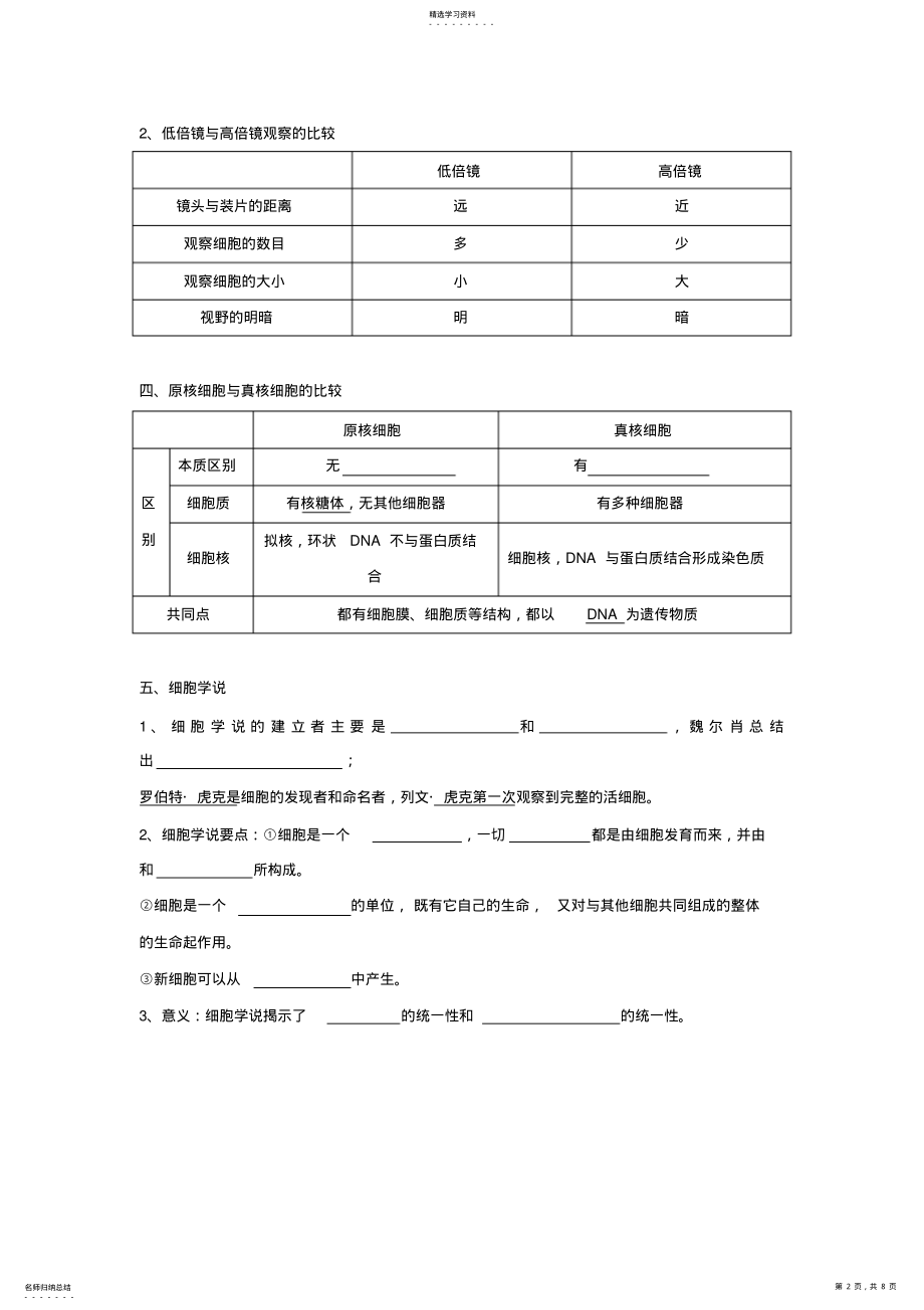 2022年人教版生物必修一前三章知识点归纳总结 .pdf_第2页