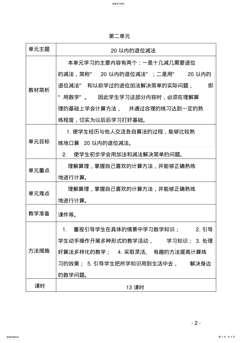 2022年人教版数学一年级下册单元教学计划 .pdf_第2页