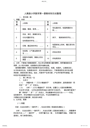 2022年人教版小学数学第一册教材知识点整理 2.pdf