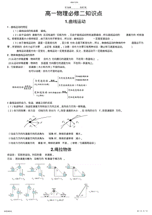 2022年人教版高一物理知识点 .pdf