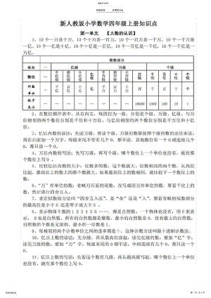 2022年人教版四年级数学上册知识点归纳 .pdf