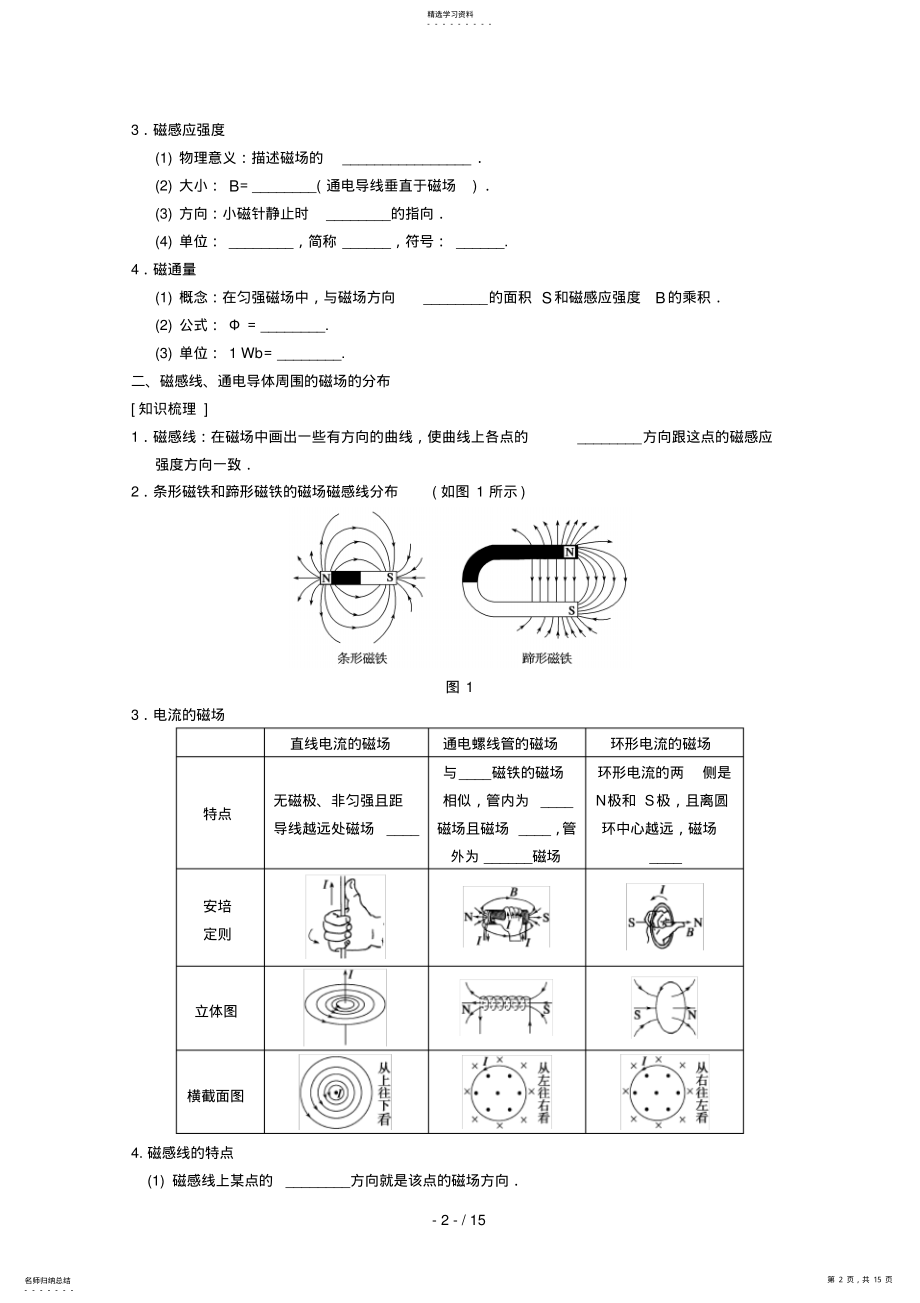 2022年磁场描述磁场对电流应用 .pdf_第2页