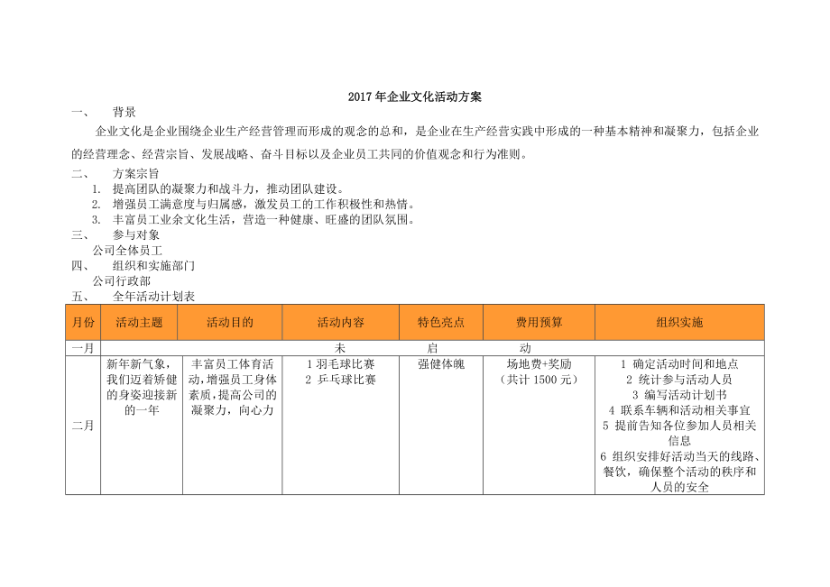 商业计划书和可行性报告2017年企业文化活动方案.docx_第1页