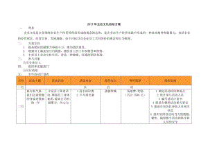 商业计划书和可行性报告2017年企业文化活动方案.docx