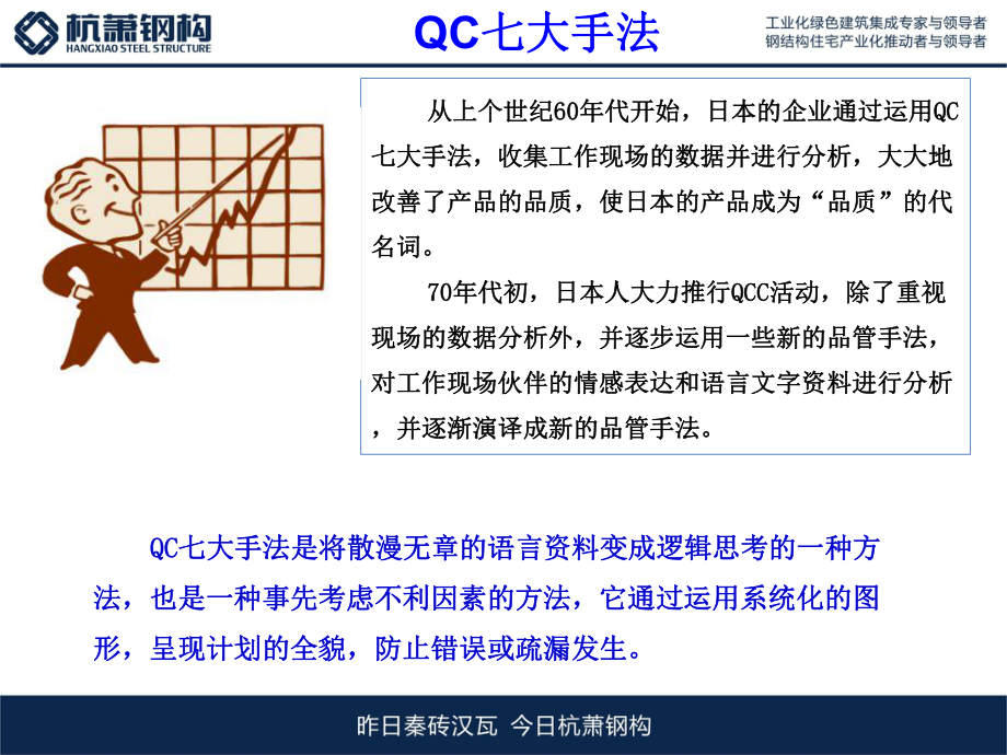 QC七大手法培训ppt课件.ppt_第2页