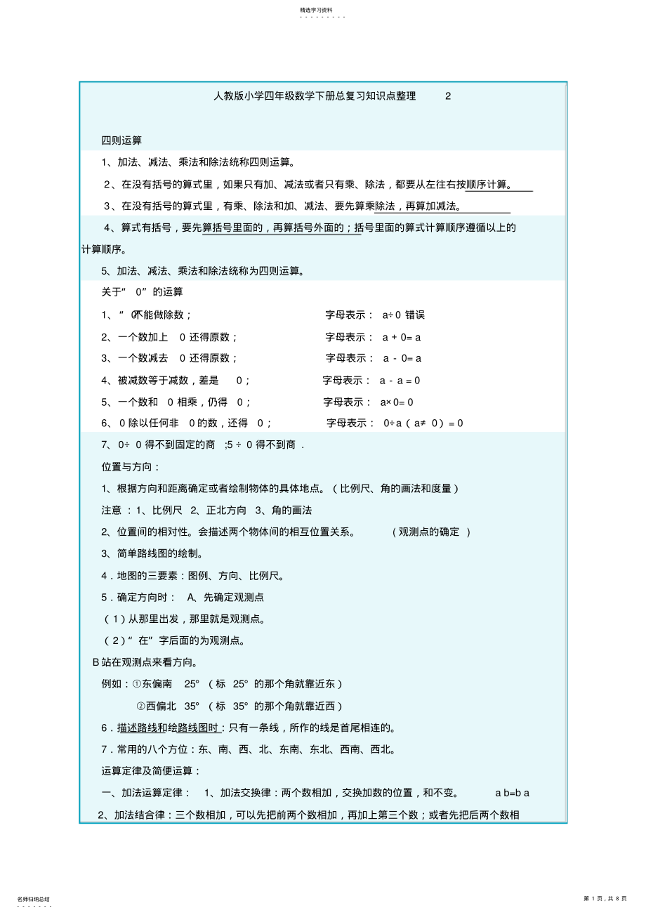 2022年人教版小学四年级数学下册总复习知识点整理 .pdf_第1页