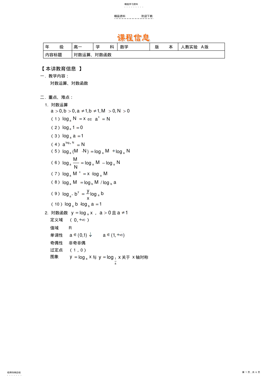 2022年第三章对数函数的运算法则 .pdf_第1页