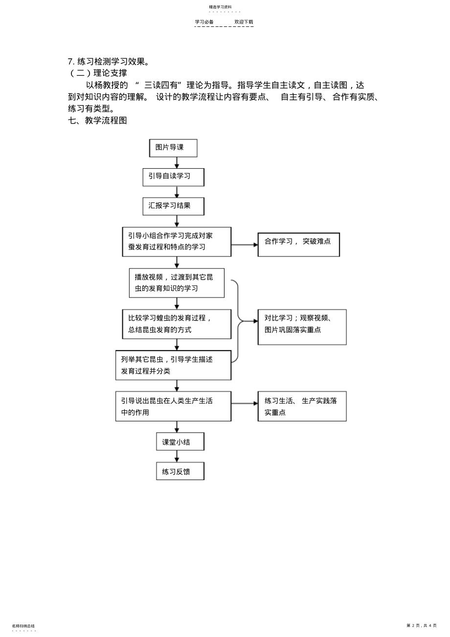 2022年第二节-昆虫的生殖和发育教案及教学设计 .pdf_第2页