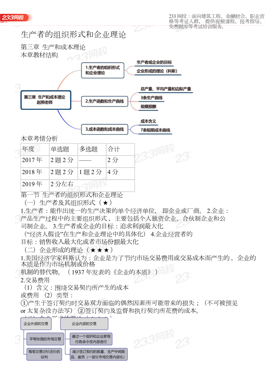 财务人员中级证书资格考试财务中级会计考试资料 第三章 生产和成本理论.docx_第1页