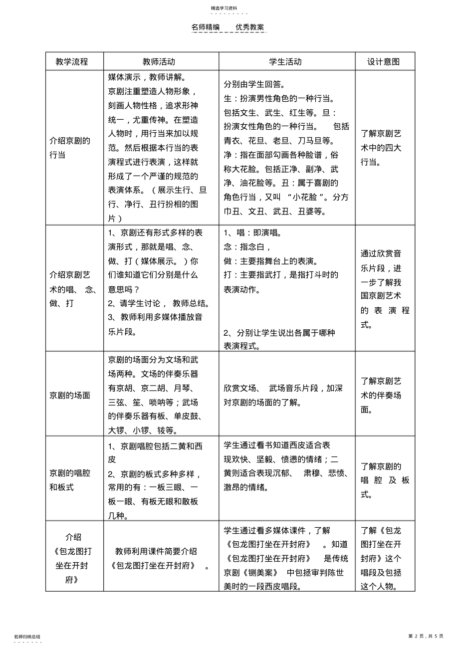 2022年第三单元《梨园金曲》教学设计第一课时 .pdf_第2页