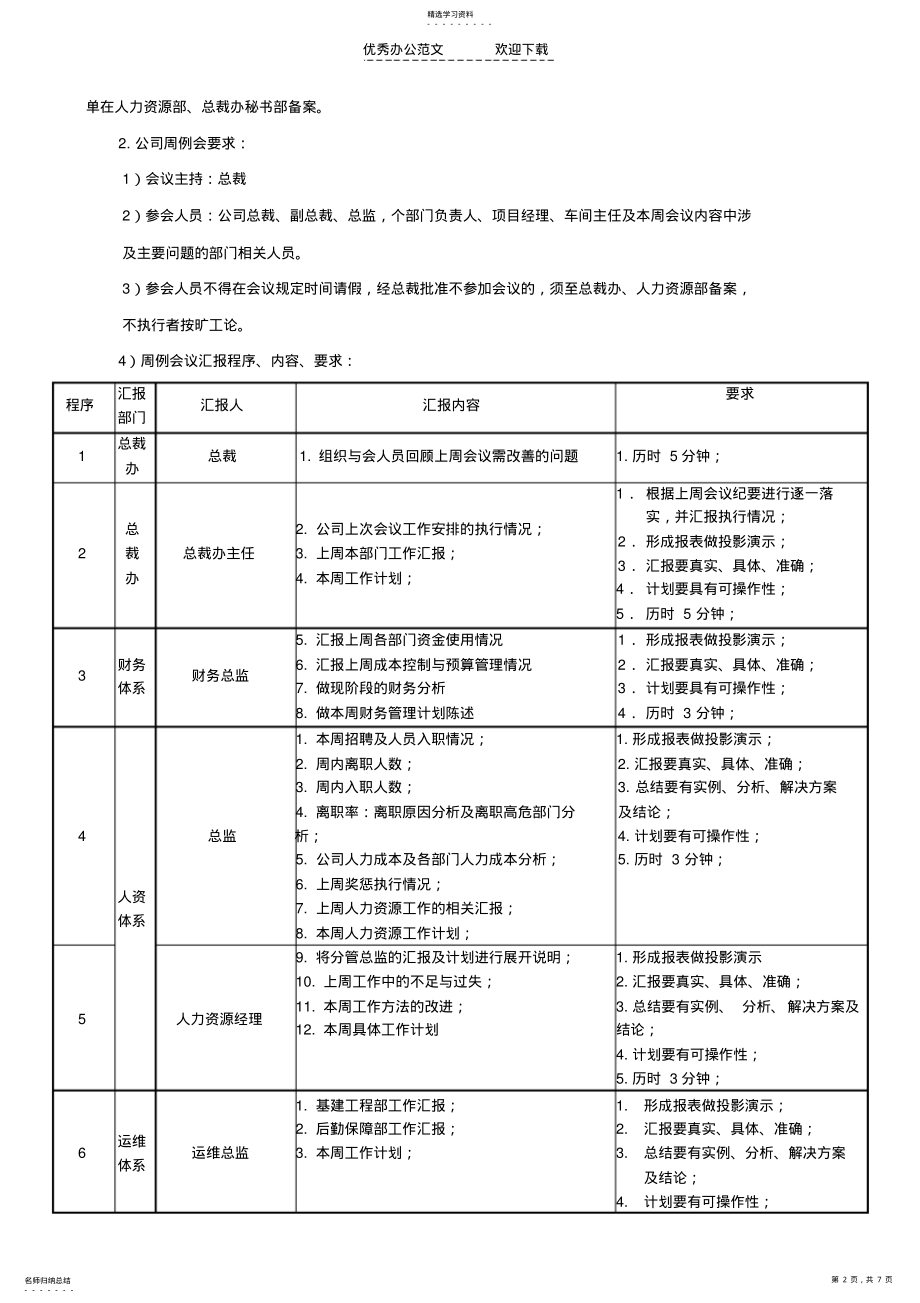 2022年公司例会管理制度- .pdf_第2页