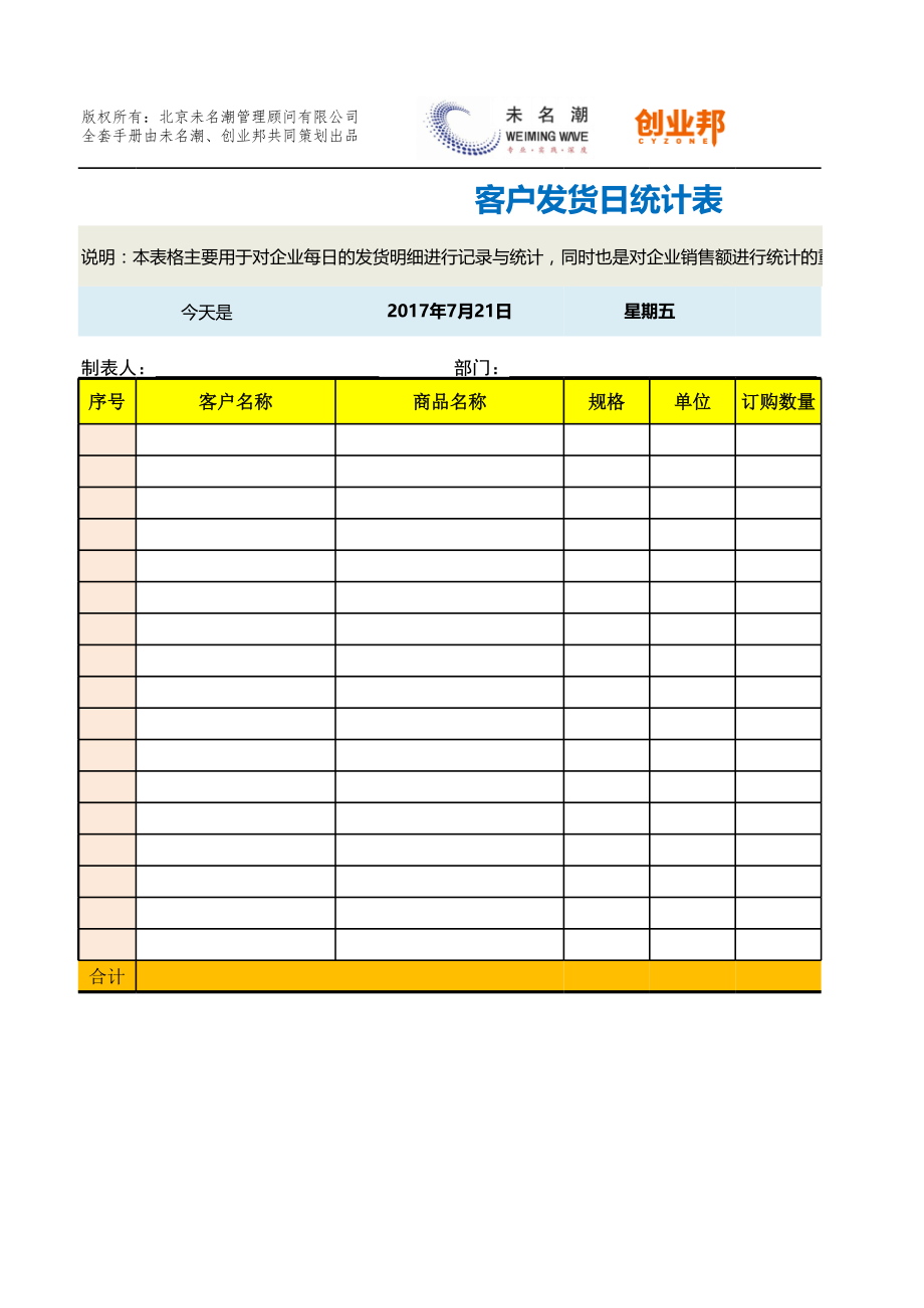 商业计划书和可行性报告9客户发货日统计表.xlsx_第1页