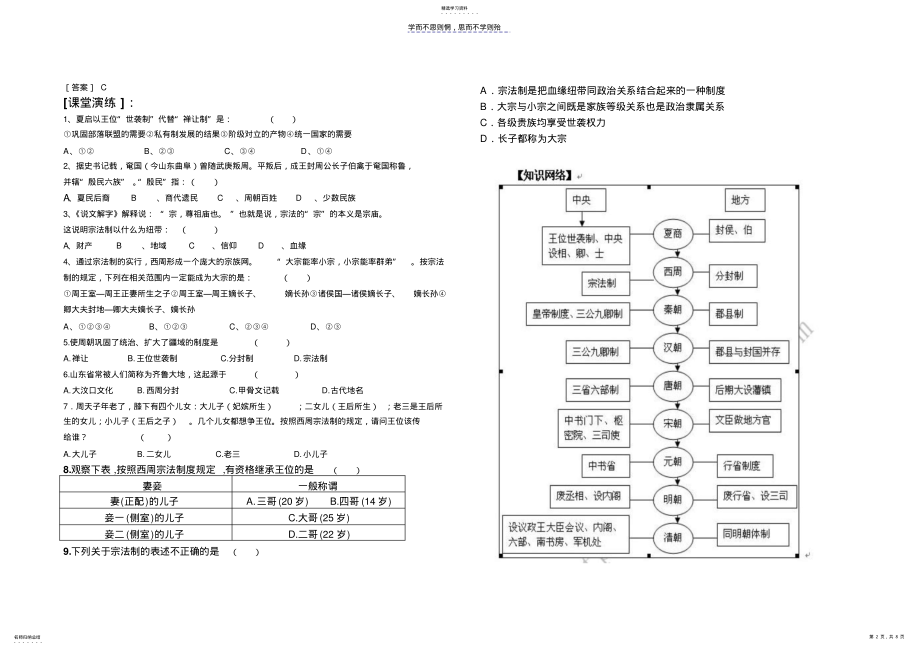 2022年人民版高中历史必修一专题一学案 .pdf_第2页