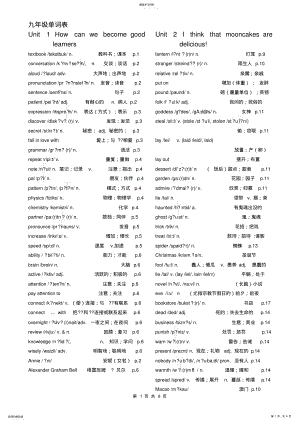 2022年人教版新目标九年级英语全册单词表2 .pdf