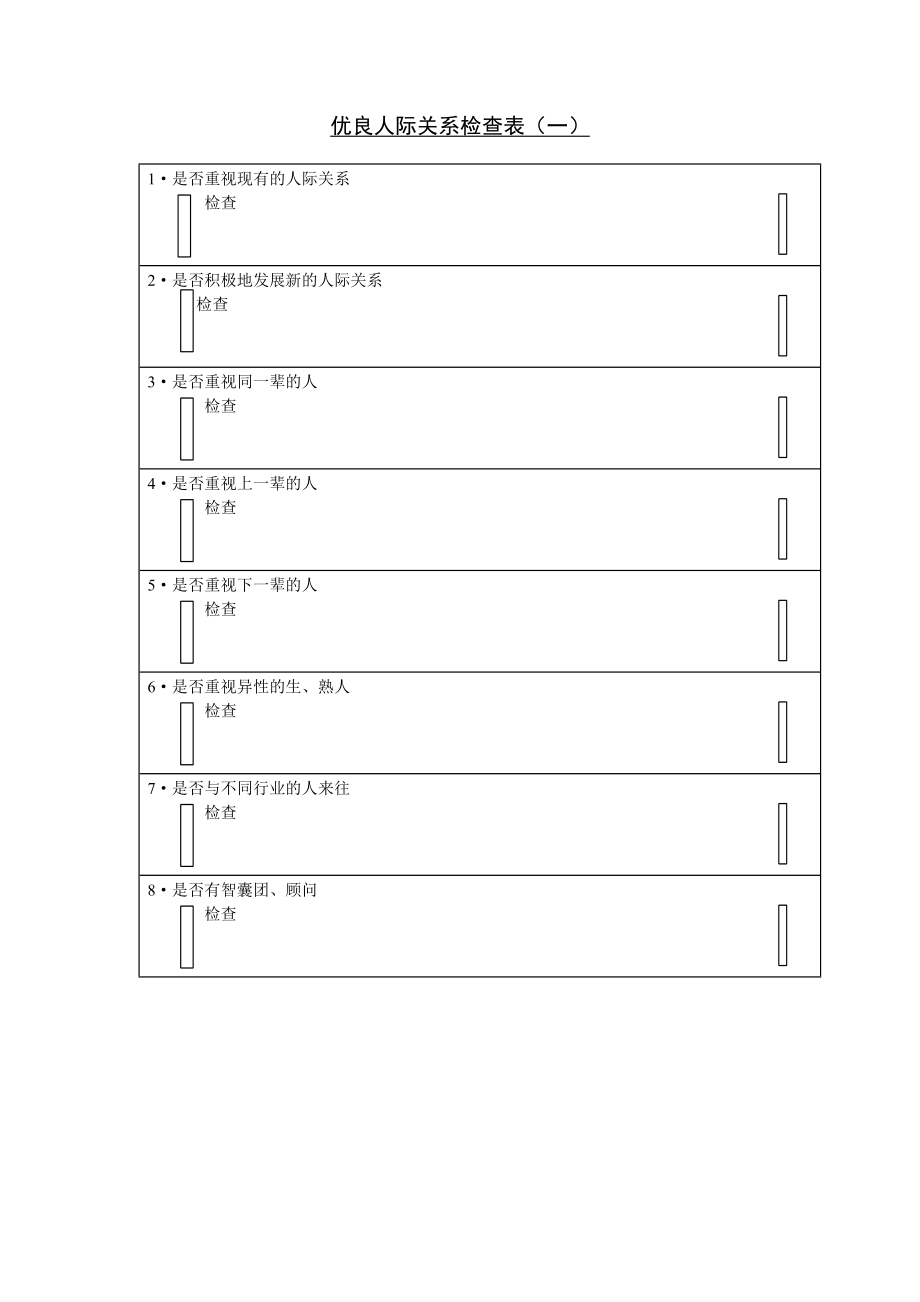 商业计划书和可行性报告优良人际关系检查表（一）.DOC_第1页