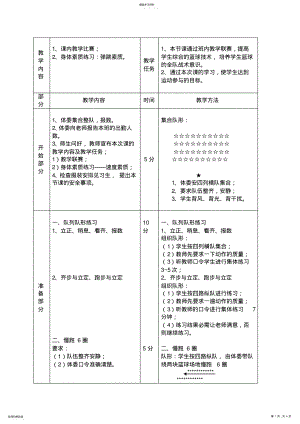 2022年篮球教案 .pdf