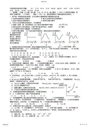 2022年全国初中化学竞赛试卷 .pdf