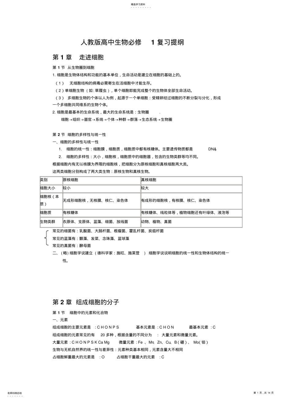 2022年人教版高中生物必修1复习提纲 .pdf_第1页