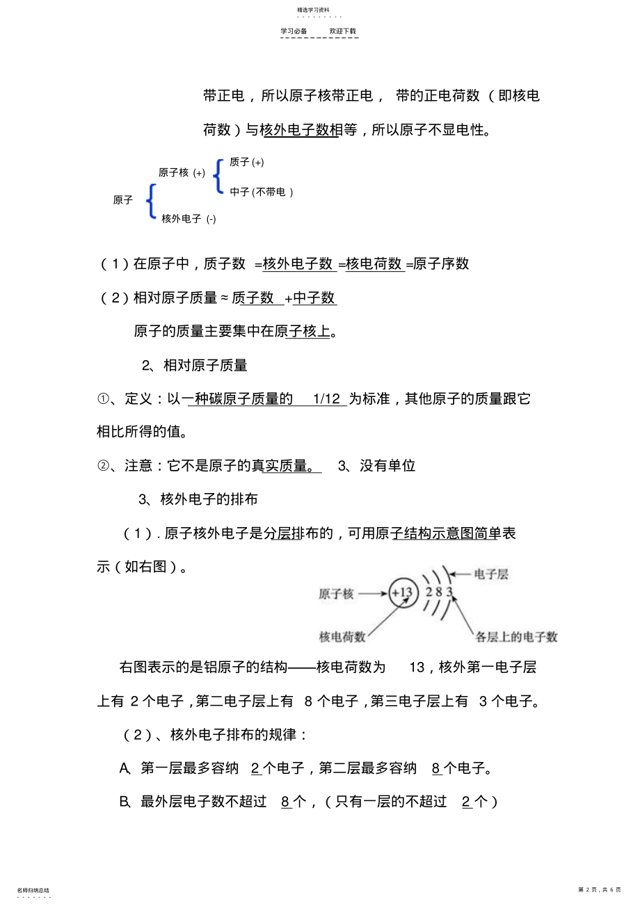 2022年第三单元物质构成的奥秘知识点 2.pdf_第2页