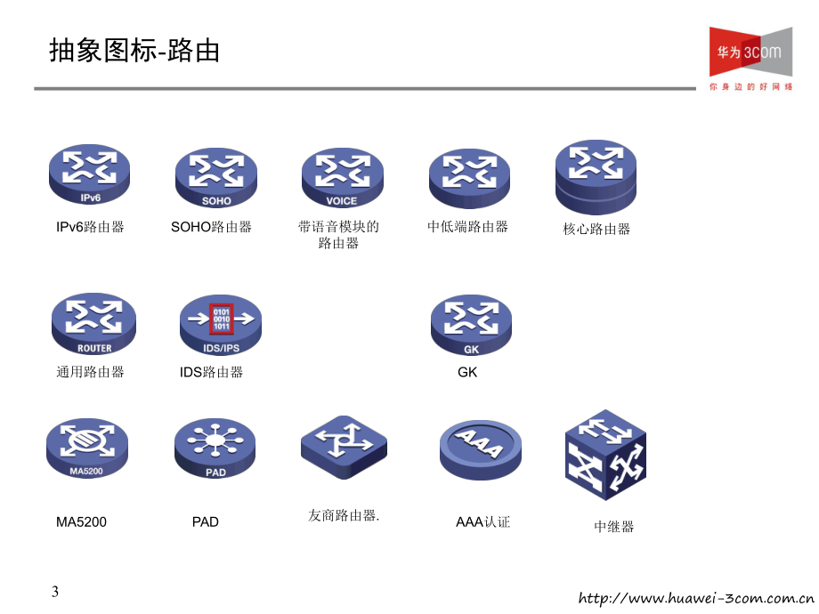 服务器、存储、网络及安全设备-visio图标系列ppt课件.ppt_第1页