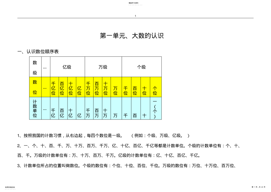 2022年人教版小学四年级数学上册知识点整理与归纳 .pdf_第1页