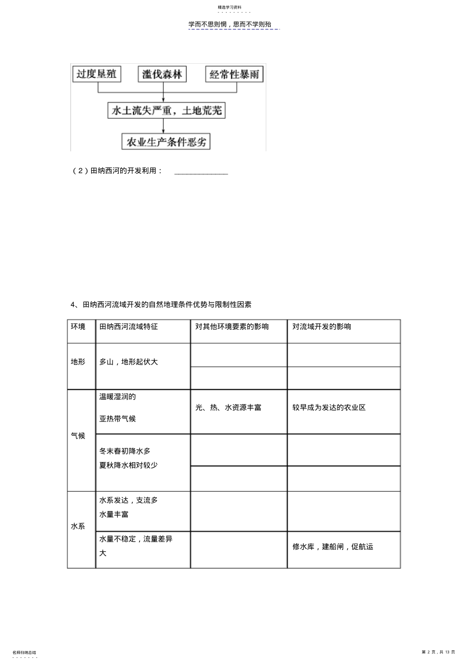 2022年第三讲流域综合治理与开发学 .pdf_第2页