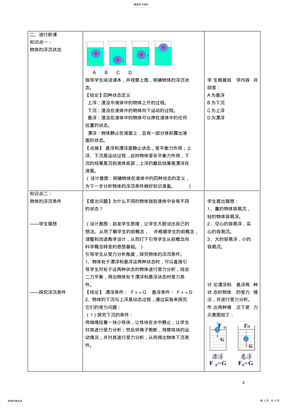 2022年八年级物理下册《物体的浮沉条件及应用》教案新人教版 .pdf_第2页