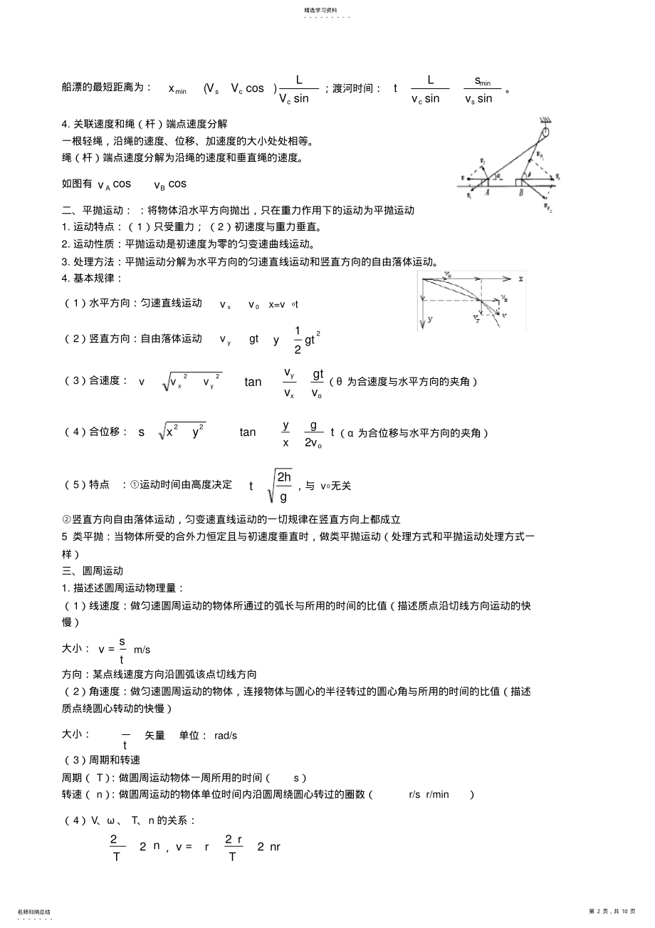 2022年人教版高一物理必修二知识点总结2 .pdf_第2页