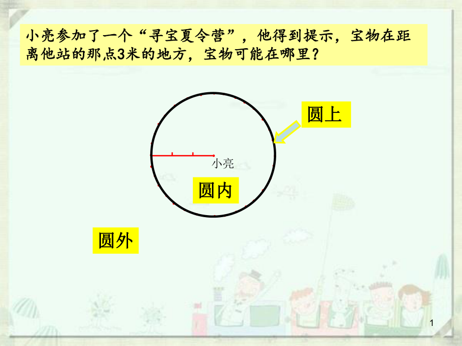 全国优质课一等奖--圆的认识ppt课件.ppt_第1页