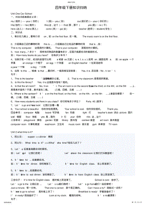 2022年人教版小学英语四年级下册总复习资料 .pdf