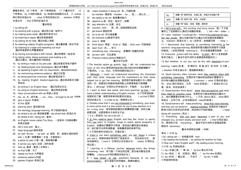 2022年人教版英语九年级Unit1知识点总结 .pdf_第1页