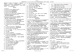 2022年人教版英语九年级Unit1知识点总结 .pdf