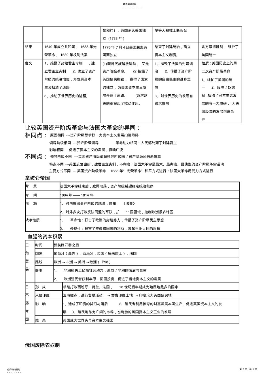 2022年人教版历史九年级上册知识点总结 .pdf_第2页