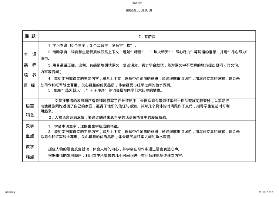 2022年第六册第三单元小学语文素养训练序列设计 .pdf_第2页