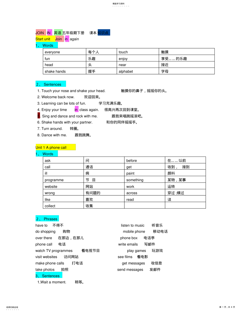 2022年全网最新版joinin小学5年级下知识点汇总 .pdf_第1页