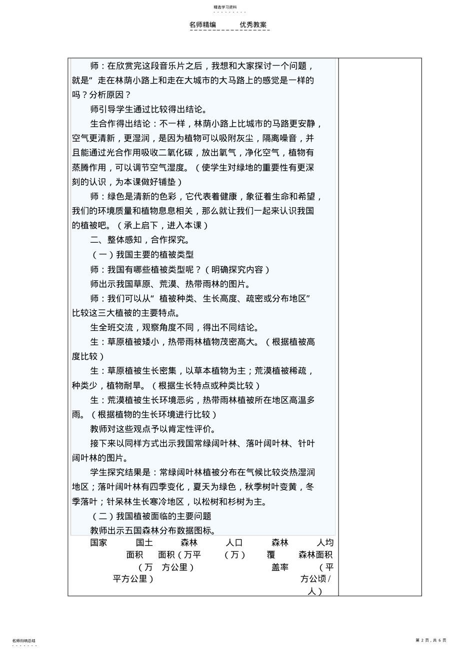 2022年第六章爱护植被郝春燕教学设计 .pdf_第2页